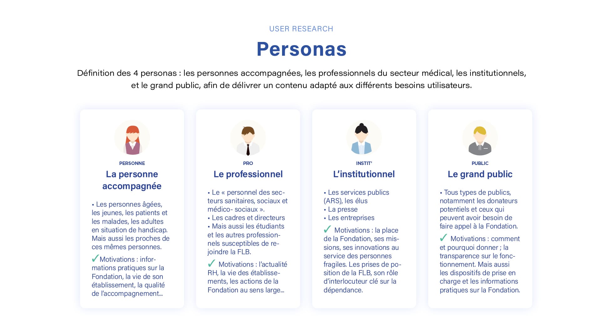 planche_flb_ux_personas