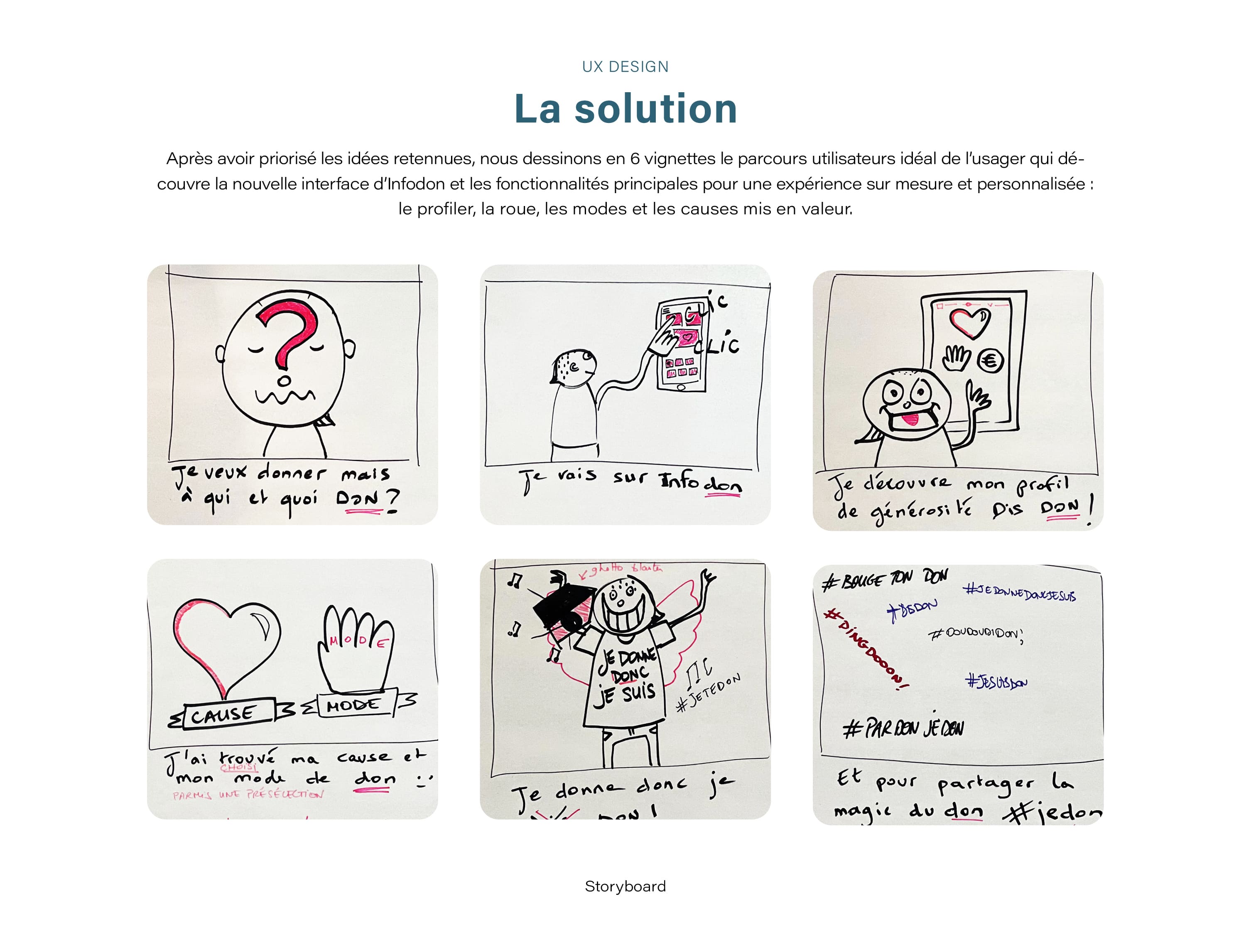 planches_france_générosités_storyboard